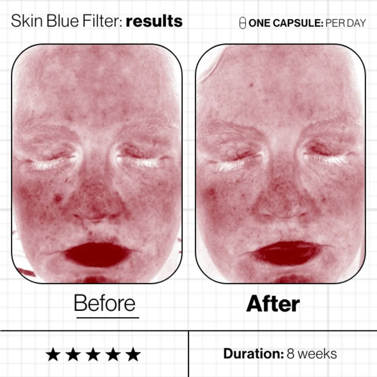 Advanced Nutrition Programme Skin Blue Filter