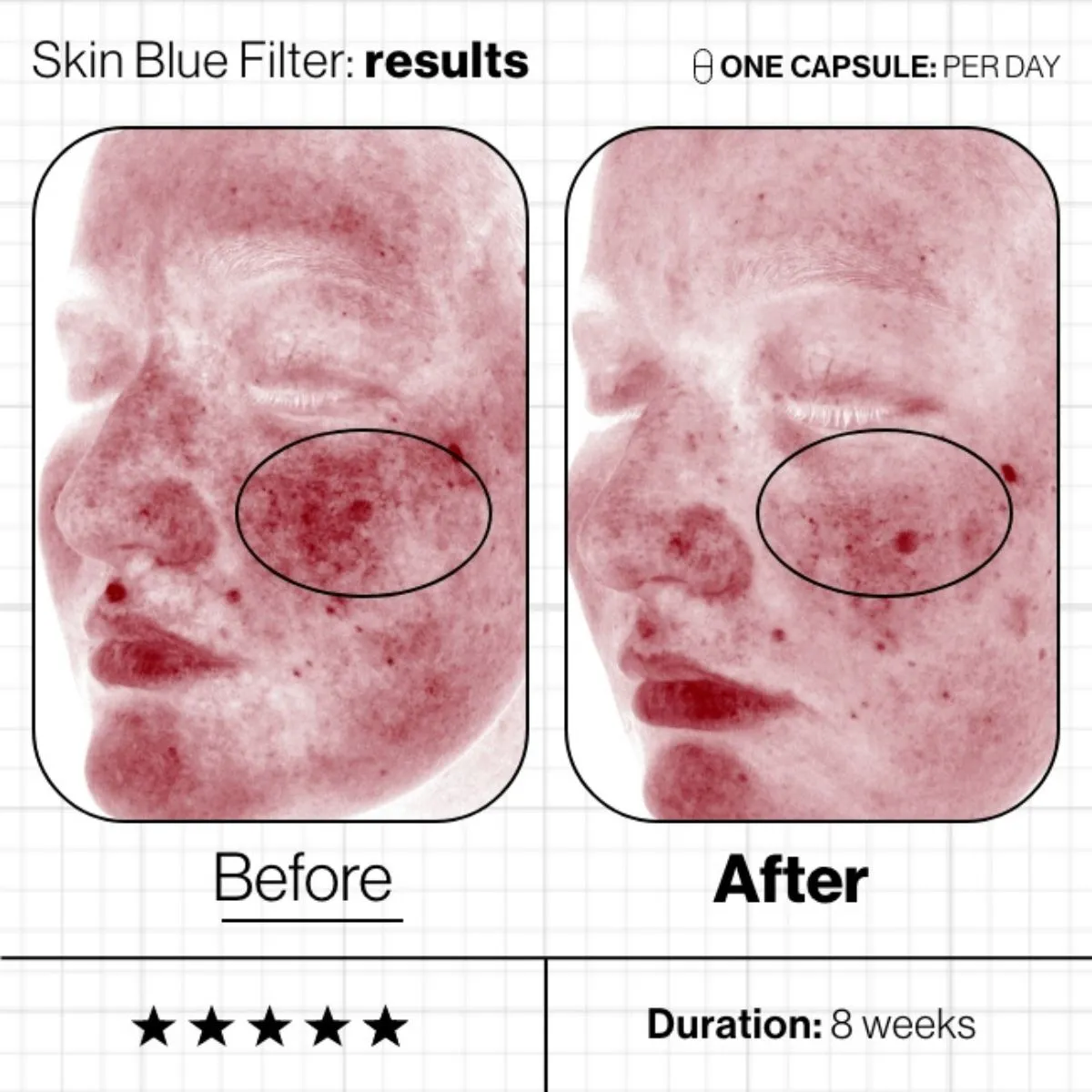 Advanced Nutrition Programme Skin Blue Filter