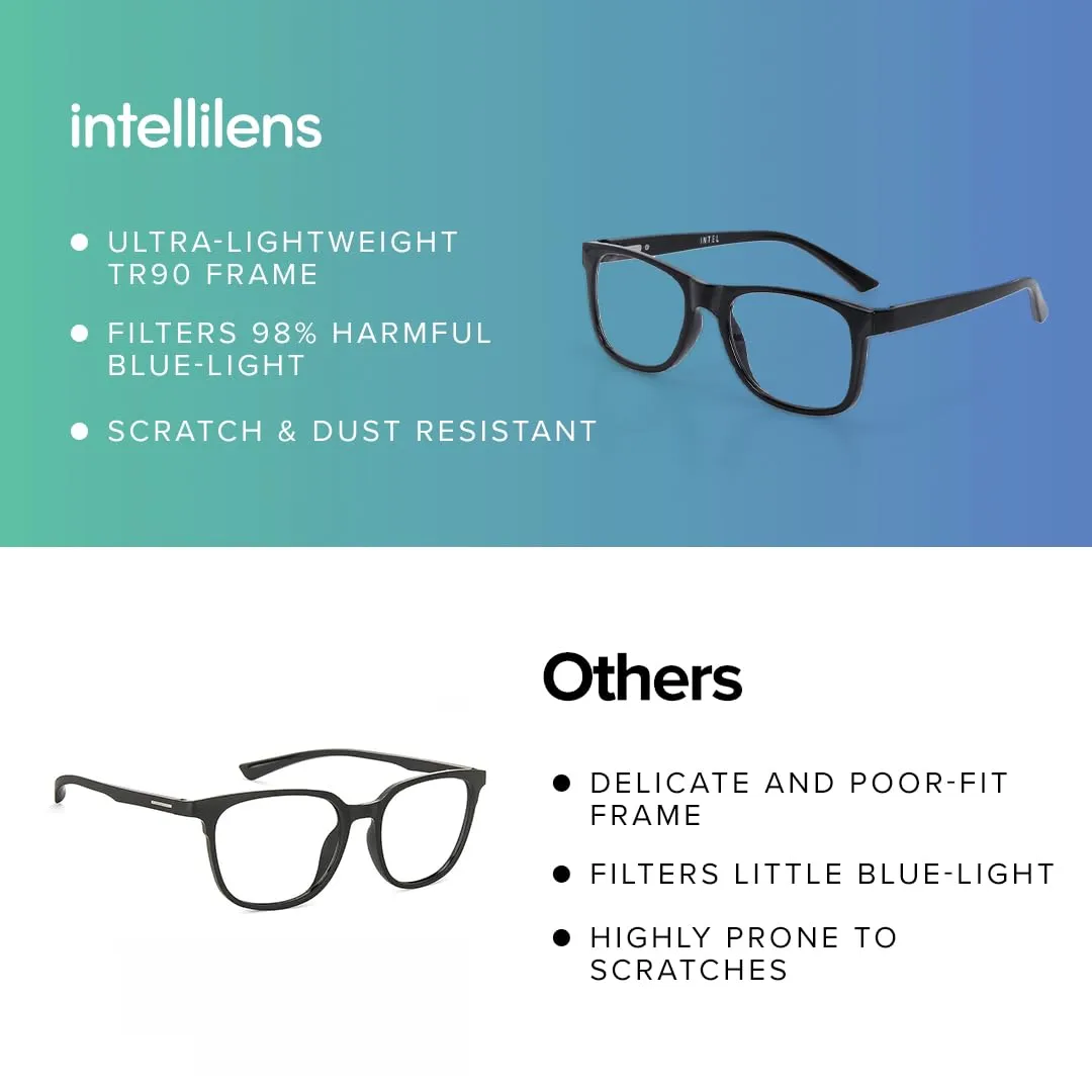 Intellilens Navigator Blue Cut Computer Glasses for Eye Protection | Unisex, UV ProtectionZero Power, Anti Glare & Blue Light Filter Glasses | Pack of 5